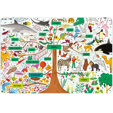 Load image into Gallery viewer, Tree of life Book &amp; 300 Piece Jigsaw
