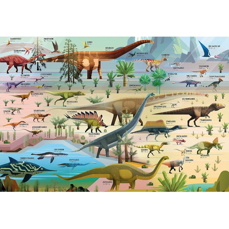 Dinosaur Timeline 300 Piece Jigsaw & Book